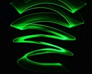 Climate Change Priorities for Canada’s New Government