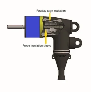 Reducing Partial Vacuum Induced Flashovers in 25 kV Class Loadbreak Separable Connectors