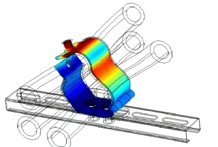 Cable Cleats Testing - Crucial to Cable Management