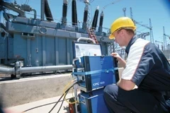 Sweep Frequency Response Analysis