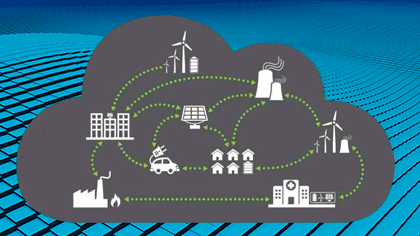 grid resources integration